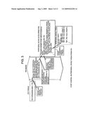 Hard/Soft Cooperative Verifying Simulator diagram and image