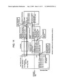 Hard/Soft Cooperative Verifying Simulator diagram and image