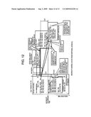 Hard/Soft Cooperative Verifying Simulator diagram and image