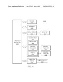 USING GENDER ANALYSIS OF NAMES TO ASSIGN AVATARS IN INSTANT MESSAGING APPLICATIONS diagram and image