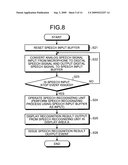 SPEECH TRANSLATION APPARATUS AND COMPUTER PROGRAM PRODUCT diagram and image