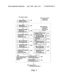 VOICE ACTIVITY DETECTION SYSTEM, METHOD, AND PROGRAM PRODUCT diagram and image