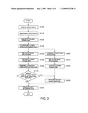 VOICE ACTIVITY DETECTION SYSTEM, METHOD, AND PROGRAM PRODUCT diagram and image