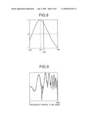 APPARATUS, METHOD AND COMPUTER PROGRAM PRODUCT FOR FEATURE EXTRACTION diagram and image