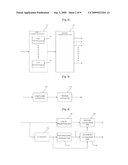 Apparatus and Method for Encoding and Decoding Signal diagram and image