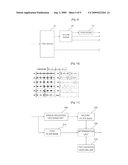 Apparatus and Method for Encoding and Decoding Signal diagram and image