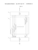 Apparatus and Method for Encoding and Decoding Signal diagram and image