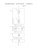 Apparatus and Method for Encoding and Decoding Signal diagram and image