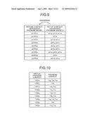 APPARATUS, METHOD, AND RECORDING MEDIUM FOR CLUSTERING PHONEME MODELS diagram and image