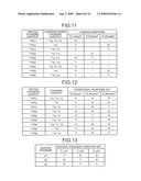 APPARATUS, METHOD, AND RECORDING MEDIUM FOR CLUSTERING PHONEME MODELS diagram and image