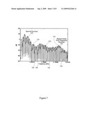 SPEECH SYNTHESIS SYSTEM HAVING ARTIFICIAL EXCITATION SIGNAL diagram and image