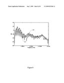 SPEECH SYNTHESIS SYSTEM HAVING ARTIFICIAL EXCITATION SIGNAL diagram and image