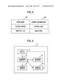 SENTENCE READING ALOUD APPARATUS, CONTROL METHOD FOR CONTROLLING THE SAME, AND CONTROL PROGRAM FOR CONTROLLING THE SAME diagram and image