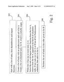 RISK REDUCTION diagram and image