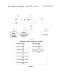 Apparatus, System, and Method for Cloning Web Page Designs or Avatar Designs diagram and image