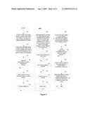 Apparatus, System, and Method for Cloning Web Page Designs or Avatar Designs diagram and image