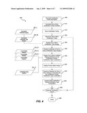 System and method for certification data management diagram and image