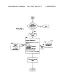 PHYSICIAN OFFICE VIEWPOINT SURVEY SYSTEM AND METHOD diagram and image