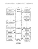 APPARATUS AND METHOD FOR SELF-REPORTING MEDICAL INFORMATION diagram and image