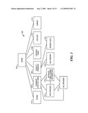 APPARATUS AND METHOD FOR SELF-REPORTING MEDICAL INFORMATION diagram and image