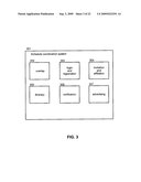 SYSTEM AND METHOD FOR COORDINATED SCHEDULING diagram and image