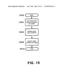 SYSTEM AND METHOD FOR COORDINATED SCHEDULING diagram and image