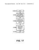 SYSTEM AND METHOD FOR COORDINATED SCHEDULING diagram and image