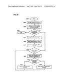 SYSTEM AND METHOD FOR COORDINATED SCHEDULING diagram and image