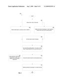 Method and System of Using Commodity Databases in Internet Search Advertising diagram and image