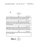 SUBJECT LINE PERSONALIZATION diagram and image