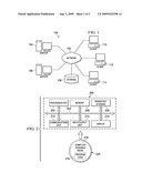 Data Mining Method for Automatic Creation of Organizational Charts diagram and image