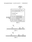 Data Mining Method for Automatic Creation of Organizational Charts diagram and image