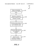 System and Method for Notifying Multiple Devices of Impending Events diagram and image