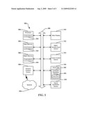 System and Method for Notifying Multiple Devices of Impending Events diagram and image