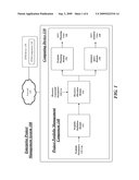 TECHNIQUES TO ALLOCATE PROJECT RESOURCES diagram and image