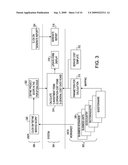 SYSTEM AND METHOD FOR CALCULATING POTENTIAL MAXIMAL PRICE AND SHARE RATE diagram and image