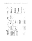 SYSTEM AND METHOD FOR CALCULATING POTENTIAL MAXIMAL PRICE AND SHARE RATE diagram and image