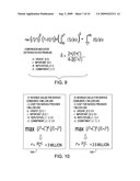 SYSTEM AND METHOD FOR CALCULATING POTENTIAL MAXIMAL PRICE AND SHARE RATE diagram and image