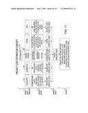 SYSTEM AND METHOD FOR CALCULATING POTENTIAL MAXIMAL PRICE AND SHARE RATE diagram and image