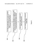 SUPPLY CONSUMPTION OPTIMIZATION AND MULTIPLE COMPONENT UTILITZATION diagram and image