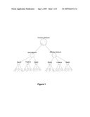 METHOD TO TAG ADVERTISER CAMPAIGNS TO ENABLE SEGMENTATION OF UNDERLYING INVENTORY diagram and image