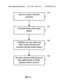 METHOD, SYSTEM AND KIOSK FOR CONNECTING A CUSTOMER TO AN EXPERT AT A REMOTE LOCATION diagram and image