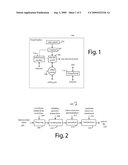 BUSINESS MODEL FOR SALES OF SOLAR ENERGY SYSTEMS diagram and image