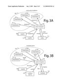 BUSINESS MODEL FOR SALES OF SOLAR ENERGY SYSTEMS diagram and image