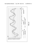 PREDICTION OF FUTURE POPULARITY OF QUERY TERMS diagram and image