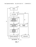 MONETIZING A SOCIAL NETWORK PLATFORM diagram and image