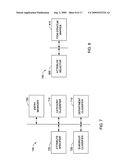 SYSTEMS AND METHODS FOR CONSUMER PRICE INDEX DETERMINATION USING PANEL-BASED AND POINT-OF-SALE MARKET RESEARCH DATA diagram and image