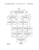 METHODS AND APPARATUS TO GENERATE SMART TEXT diagram and image