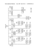 Multidiscipline site development and risk assessment process diagram and image