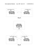 Method of Inducing Communication and Providing Coupons between Businesses and Consumers via a Business and Consumer Management and Resource System diagram and image